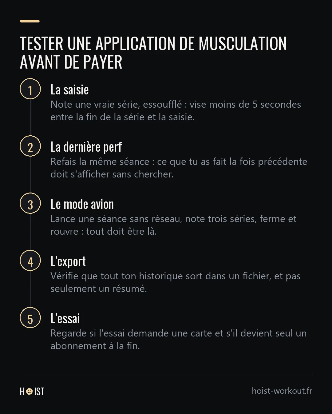 Frise en cinq étapes pour tester une application : la saisie, la dernière performance, le mode avion, l'export et les conditions de l'essai.